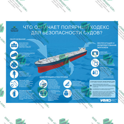 Полярный Кодекс – окружающая среда
Polar Code - Safety 01.11.IPS
