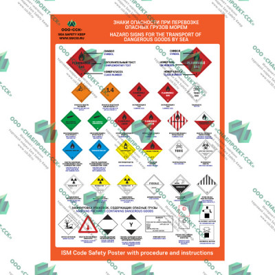 Знаки опасности при перевозке опасных грузов морем
Hazard Signs For the Transport of Dangerous Goods by Sea 01.06.IPS