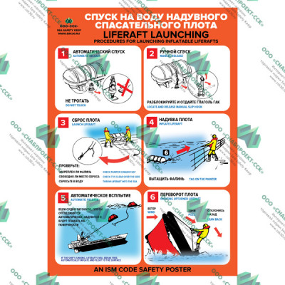 Спуск на воду надувного спасательного плота
Inflatable Liferaft Launching 02.03.LSA