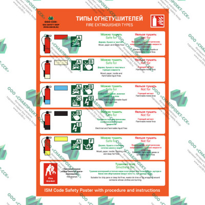 Типы огнетушителей
Fire Extinguisher Types 01.01.IPS