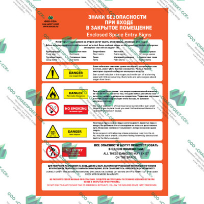 Знаки безопасности для входа в замкнутые пространства
Safety Signs for Enclosed Space Entry 01.08.IPS